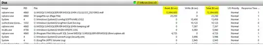 Resource Monitor for DBCC CHECKDB