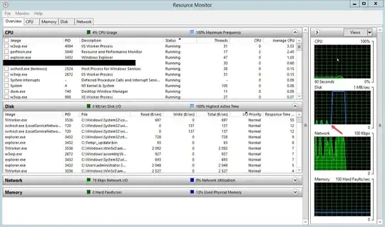 Resource Monitor