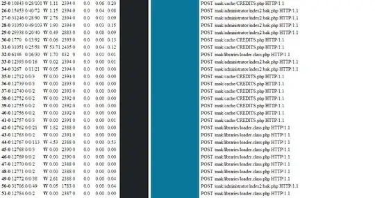 hex dump of fixed GPT, with gap