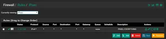 IPSec Interface Firewall