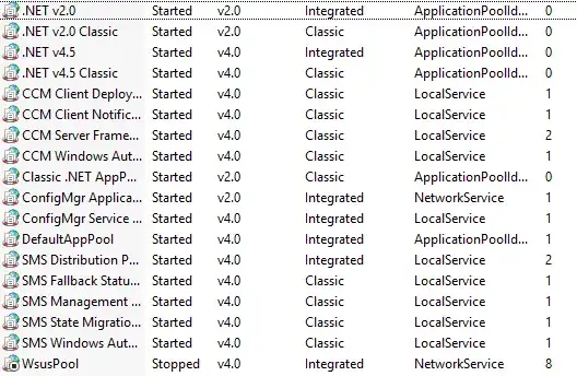 "top -c" command results