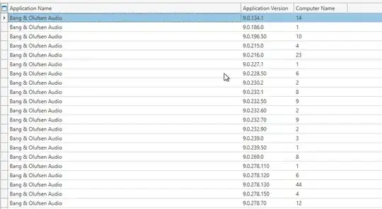 Same software, many versions