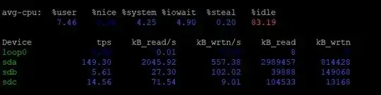 iostat