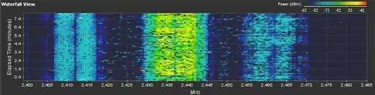 Ubiquity Waterfall