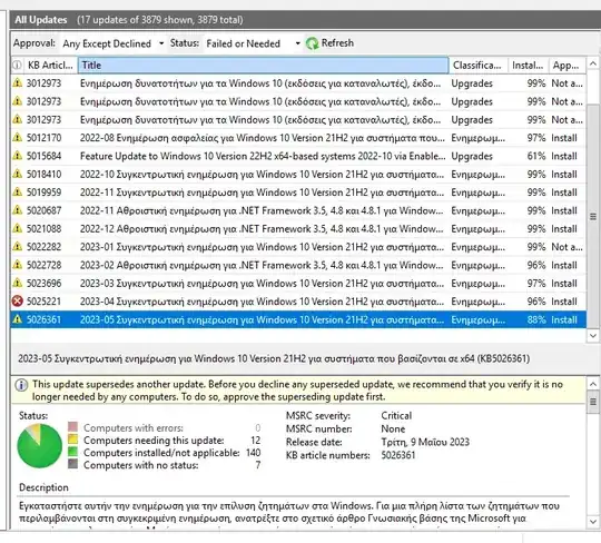 Screenshot from the WSUS panel
