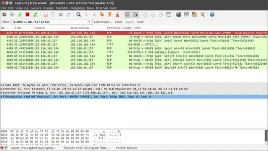 packets