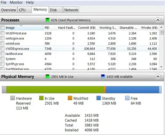Windows 7 Resource Monitor