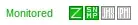 SNMP is up