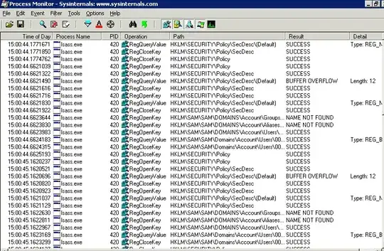 screenshot from Process Monitor