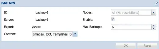 Secure Boot