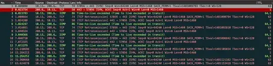 tcpdump from ec2 host machine