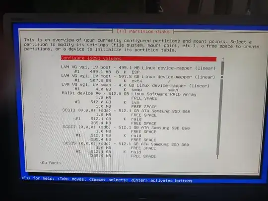 Partition layout