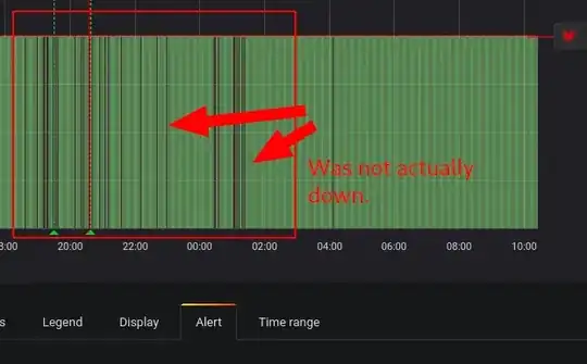 grafana_false_positive