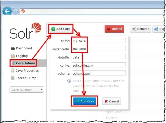 Solr Core Admin Add Core