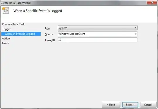 Log source and event ID