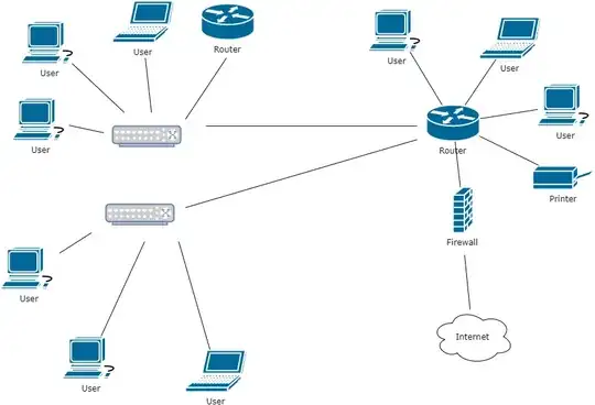 Network Diagram