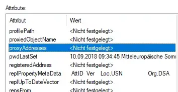 no proxyAdresses defined