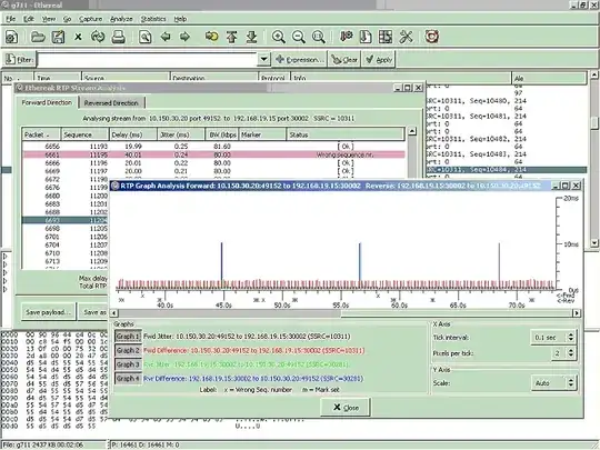 Detailed view of duplicate "ProxyAdresses"