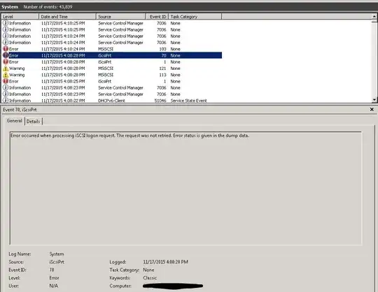 Process Explorer Screen Shot