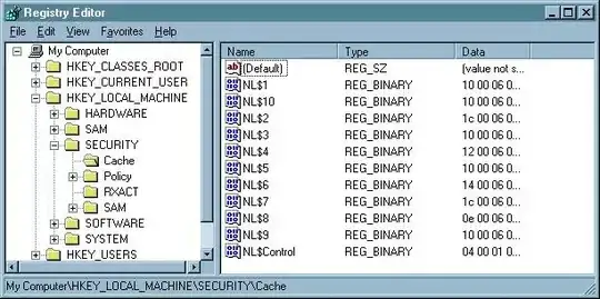HKLM\SECURITY\Cache on Server 2003