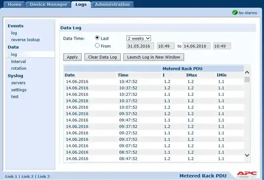 PDU interface