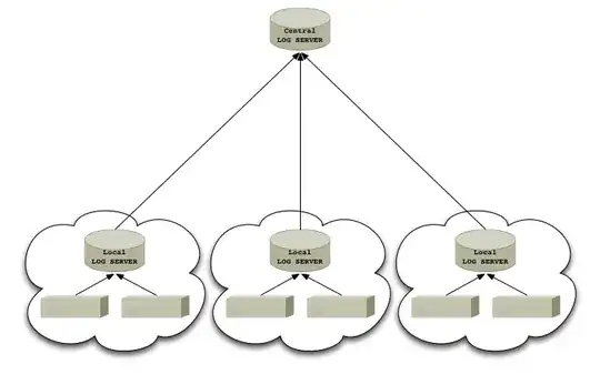 the choose disk format picture