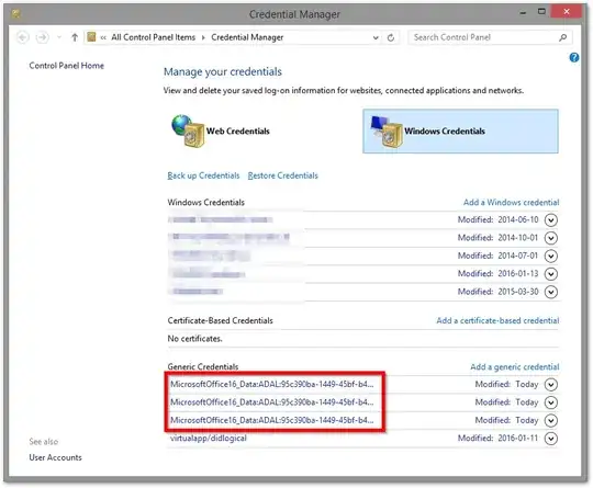 Credential Manager