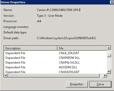 Trying to create new database