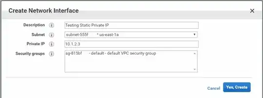 AWS EC2 Static IP