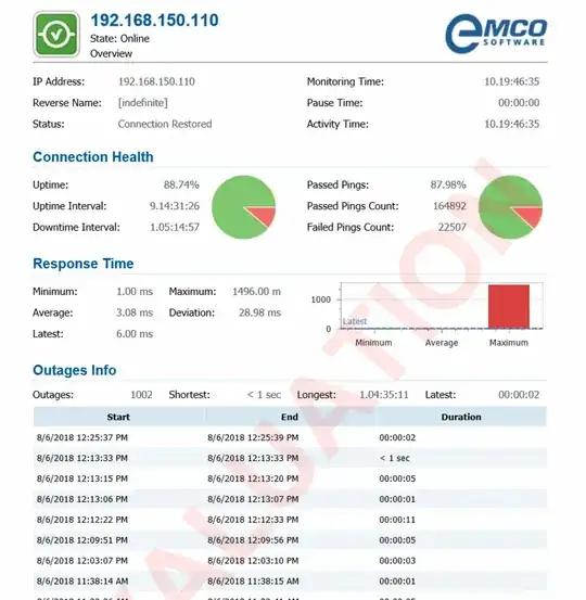 network ping report