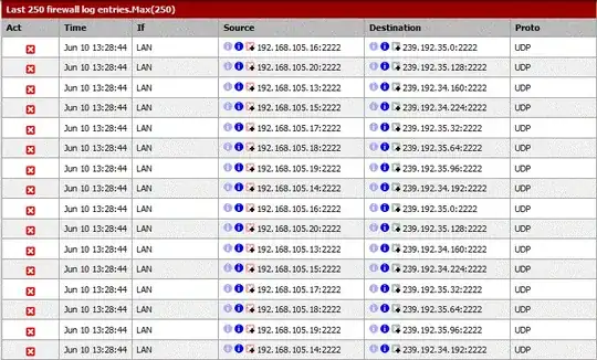 Firewall Log