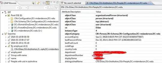 screenshot of LDAP browser in Apache Directory Studio