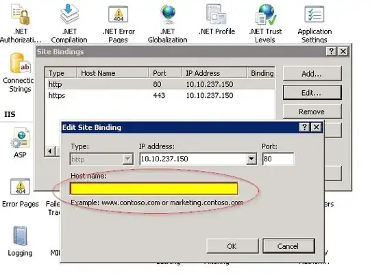 sc binding