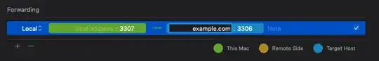 Port forwarding
