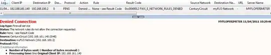 TMG dropping packets