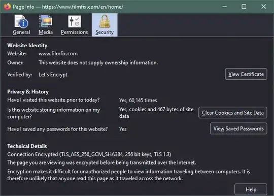 Validation: Let's Encrypt