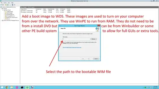 Boot Image