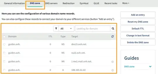 OVH documentation DNS records