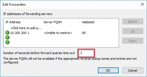 Edit Forwarders