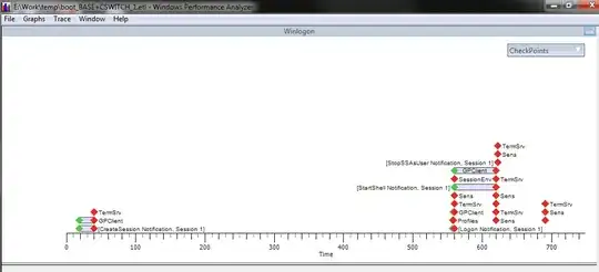 DriverStore_Security_Advanced_Properties_Add_Permissions