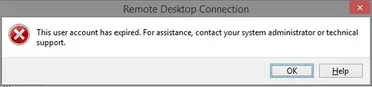 Error