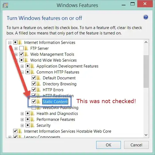 IIS HTTP static content