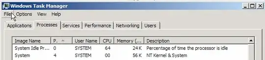 Task Manager process list
