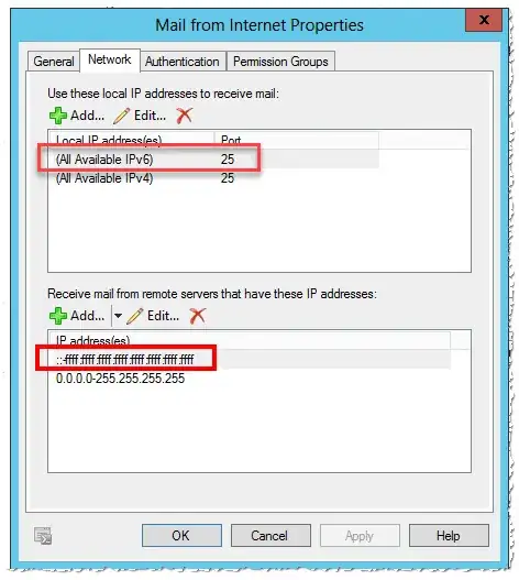 IP Forwarding