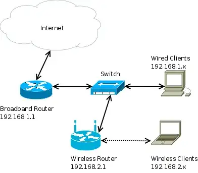 https://i.stack.imgur.com/Gt6NL.png