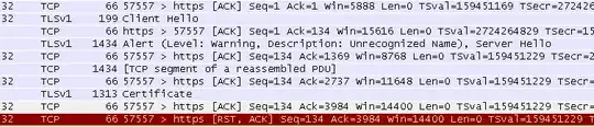HTTPS not working