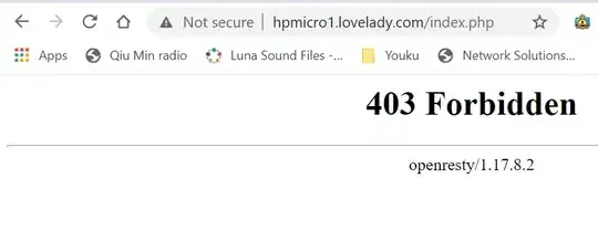 Failed when using hostname