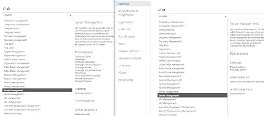 Exchange console, permissions