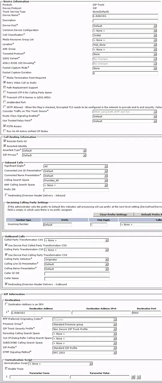 Screenshot showing configured sip trunk