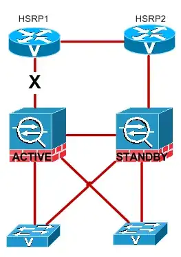 Cost Explorer